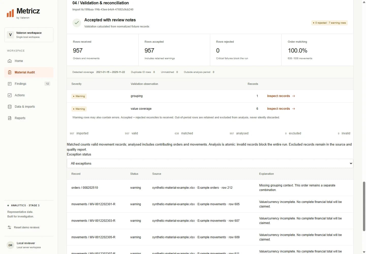 Validation and reconciliation in Metricz